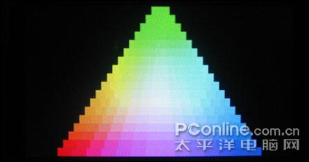 ¹¦ÄÜÆë±¸µÄRMVB»ú³¤ºçZARVAMV303ÆÀ²â(4)