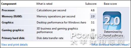 ����ջ�΢��12��ʱ��С��PR210X����