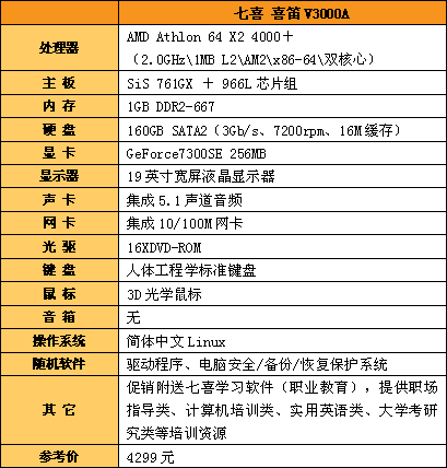 ˫�˶��Լ۸������ϲϲ��V3000A����