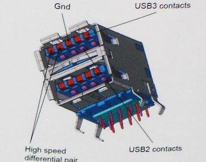 CES2008USB3.0ͷͽӿʵ