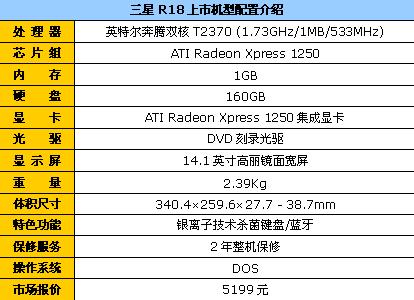 ���˷�һ��Ǯ�����������ͼ۱ʼǱ�(7)