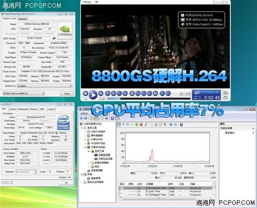 �߸��ж��г�!RV670����HD3690�����(3)
