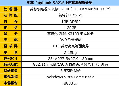 ���˶����������˿��������ͷ�ʼǱ�(7)