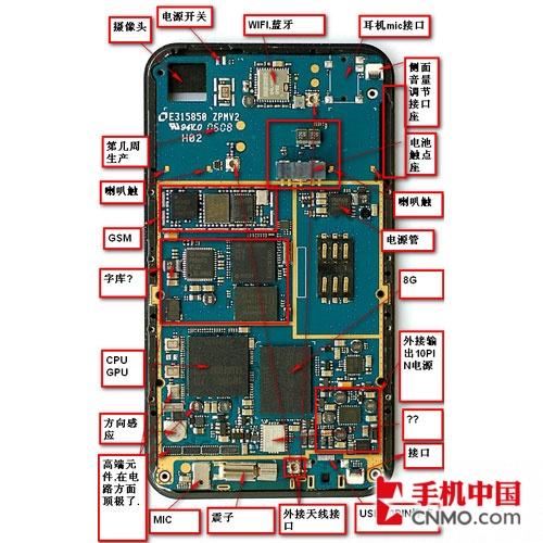 魅族M8新图放出网友分析各部件组成