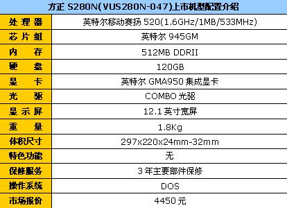 百兆人口_江苏电信百兆宽带广告(2)