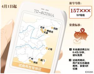 �ò�3G�ֻ����˱�����ʱ��