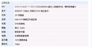 警惕不合理配置家用品牌机选购经验谈