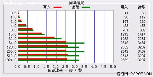 Ī����㿴��������08��ذ�T08����(9)