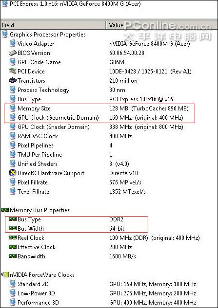 һ˶ٺ곞Aspire4520g(2)