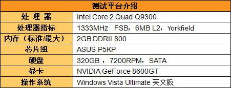 �ʼǱ�������ѡϣ��5400.3160GB����(3)