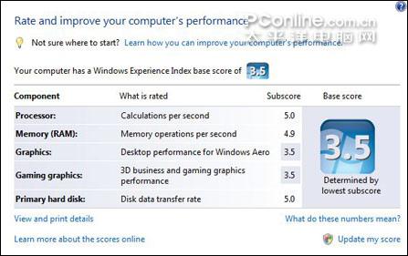 ���ش�Ů��ͬ��S25ƽ������׷�����(6)