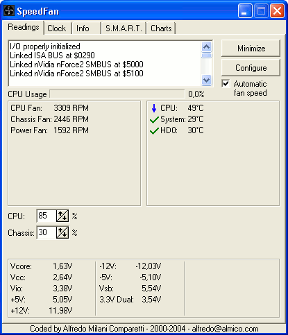 硬件监控工具SpeedFanv4.34Final推出