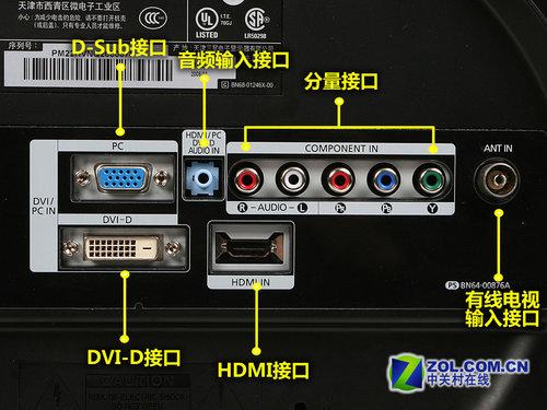 8000:1��̬�Աȶ�����TVҺ��2232MW����(3)