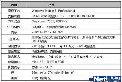 圆润时尚多普达滑盖智能机S600评测