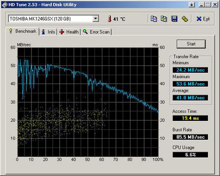 ʱ�еͼ�΢��MSI����VR420�ʼǱ�����(4)