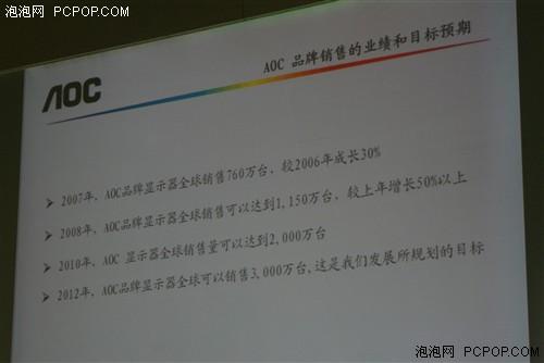 惊艳全场AOC八款新品显示器图片解析