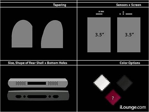 �����ڼ���ɫ3G��iPhone��������ع�