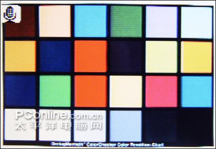 ����˵�Ц������DCͨ��A735��������(10)