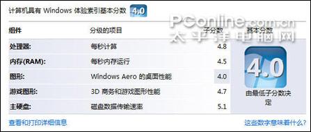 ThinkpadT61T5670(3)