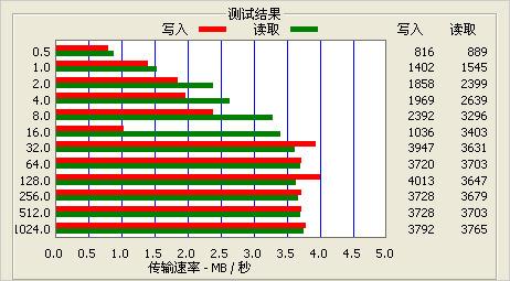 �������RMVBֱ�������ſ�X100ȫ������(8)