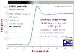 24mm����Ǹ�����Ƶ����NV106HD����(7)