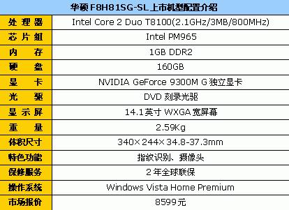 5800元到10999元八品牌独显本导购
