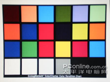 千万像素家用DC钛金外壳索尼W300评测(9)