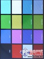 ����������ʱ���ᱡKNCM-701��ϸ����(5)