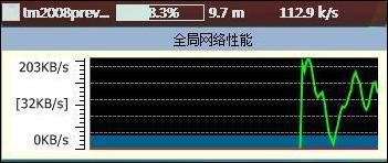 低资源消耗迷你快车精彩测评