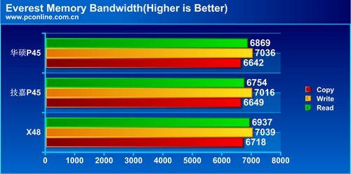 ��˶�뼼�κ���P45�����꾡�Ա�����(16)