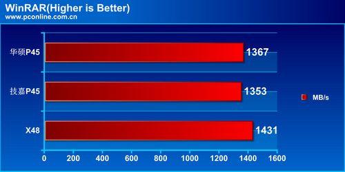 ��˶�뼼�κ���P45�����꾡�Ա�����(13)