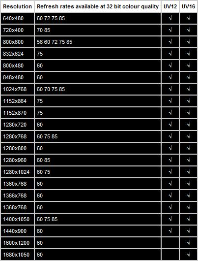 Ӳ��Ȥ�ţ�USB����ν��450mm��Բ�ж��(2)