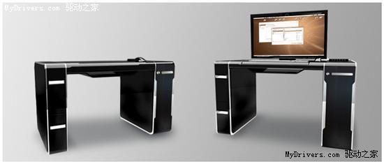 SyncDesktopPCý