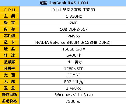 Ƥ�ﱾ���ٰ�������˫�˶���R45����