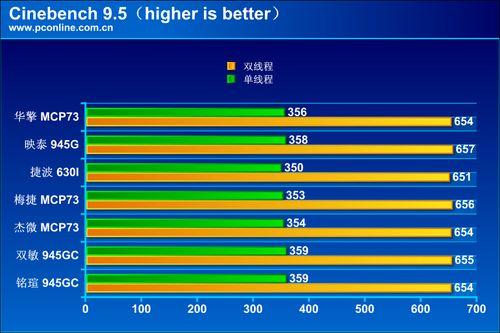 ͻ�Ƽ۸���������˽�299Ԫ������ʵ��Ŀ(17)