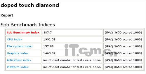 ����ʯ���մﵼ������Diamond����(10)