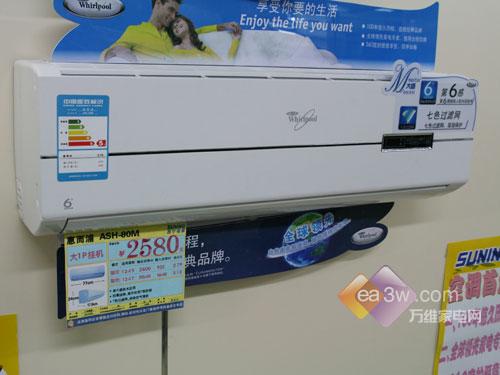 Ԥ���ٵ�Ҳ���µͼ������յ�ȫ�Ƽ�