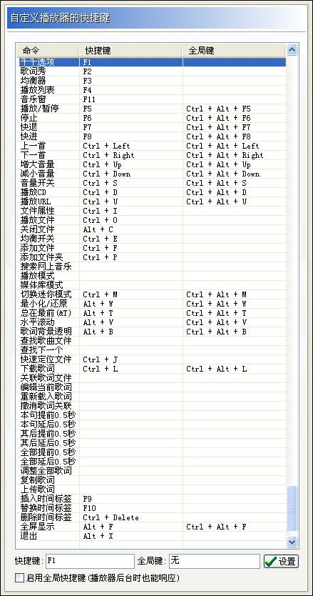 快速激活音乐千千静听快捷键使用大全