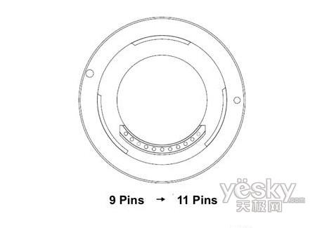 Micro4/3卡口发布可换镜头消费DC将至