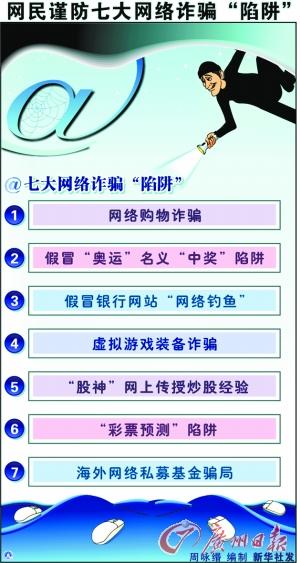 天上不会掉馅饼:揭秘网络诈骗陷阱