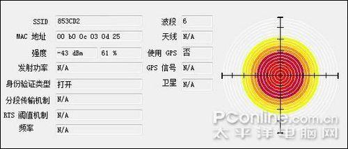 D-Link低价来袭DIR-605300M无线套装评测