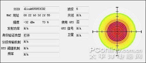 D-Link低价来袭DIR-605300M无线套装评测