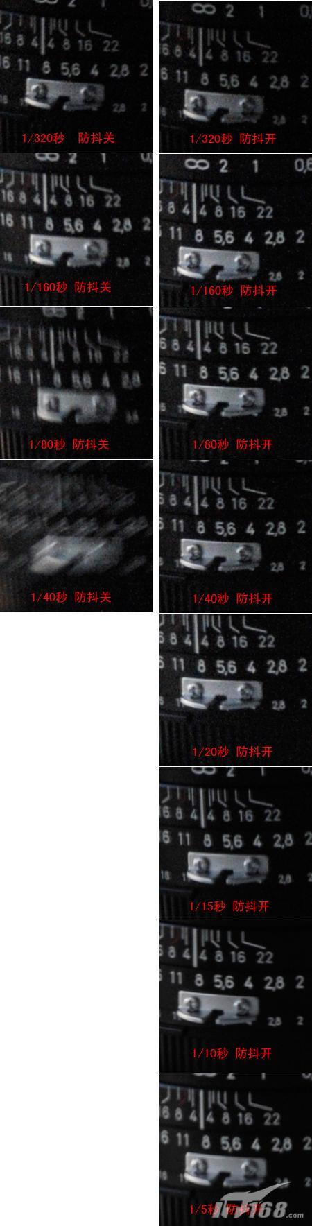防抖维他命腾龙28-300mmVC实用评测(9)