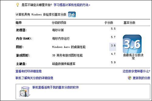联想扬天A6800V电子商务专用PC评测(6)