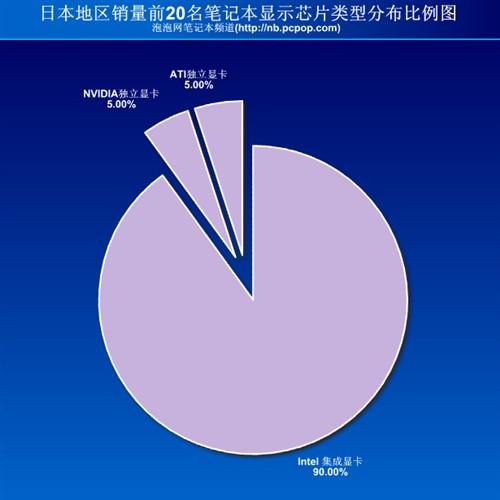 2019日本人口数_...比创历史新高 2019国考 国考报名 报名 ... 表情(2)