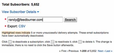 GoogleFeedburnerֹ
