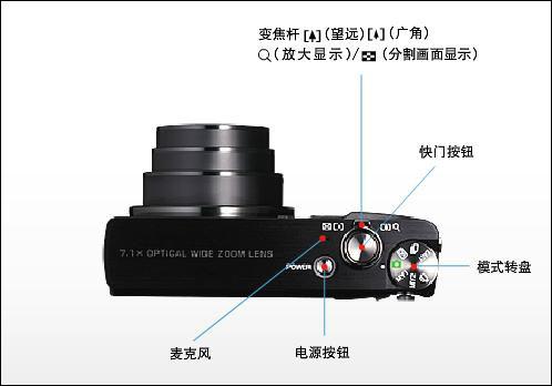 高速连拍便携长焦优秀理光CX1详尽评测(6)