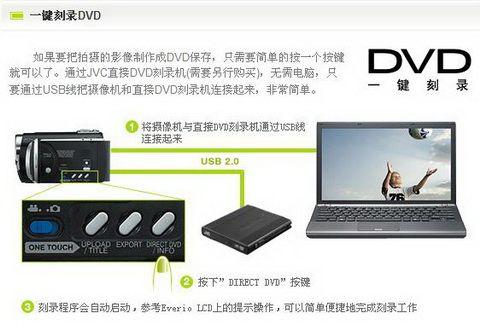 且行且摄JVCMG630数码摄像机试用简评(6)