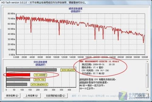 稳定性试验结果评价 1055536591.jpg