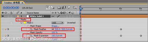 AfterEffects打造卡片的发散汇集效果